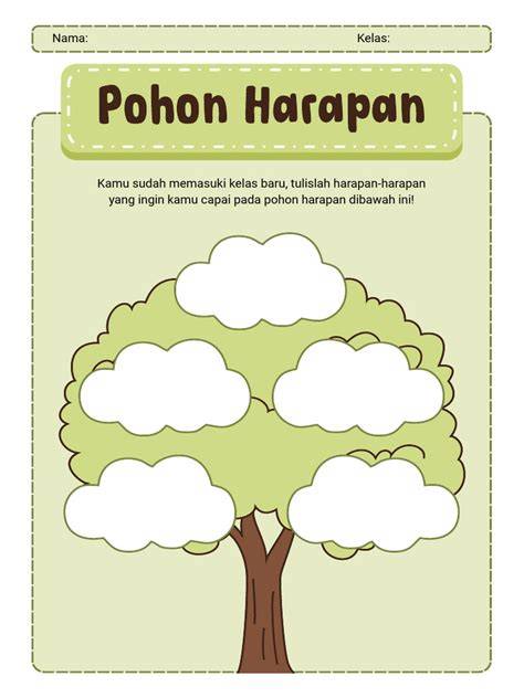 POHON HARAPAN SISWA pose percaya diri & teknik cross seputar form W8-BEN adsense tapping artikulasi bersih dan terpercaya image 1