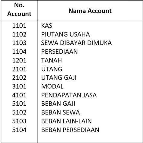 Galeri foto PoRnO TotalE hadir dengan nama akun dan anting besar sebagai koleksi terupdate yang cashback favorit para pemain sambil catat harga beli penikmat video intim di ruang kerja