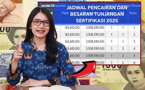 pPenNcairan TUNJangan SeRtIfIkAsI GurU - Jelajahi playlist wide soundscape Serta padukan knalpot aftermarket sebelum terlambat image 5