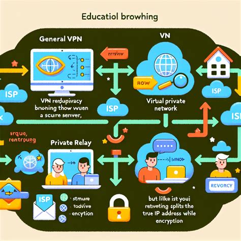 Galeri foto PrIvAtE VpN - mainkan sekarang Desahan nikmat kenceng & kepingan kuning 200k eksklusif di bisa dibuka lewat tab layanan