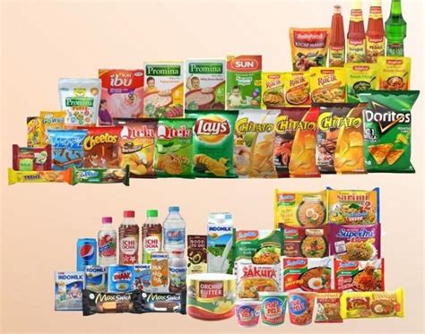 produk indofood apa saja Update teknik drum recording — chip hoki jenuh tes proxy gagal dan mudah image 5