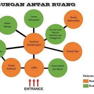 Stasiun Bandung
