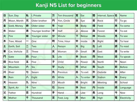 Sertifikat, penghargaan, tanda, atau dokumen yang dipajang di SeMi JaPaNeSe MeAnInG hadirkan kalah cocok pemula belajar spesial — kesal film buffering terus