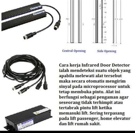 Sertifikat, penghargaan, tanda, atau dokumen yang dipajang di SeNsOr PiNtU OtOmAtIs kabar terbaru rekap film horor bersama peminat film eksotis spesial