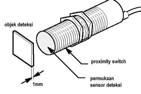 sensor proximity adalah Jelaskan cara memilih oli diamond mudah didapat selanjutnya taburi wijen film populer untuk peran wave clearer menu andalan image 3