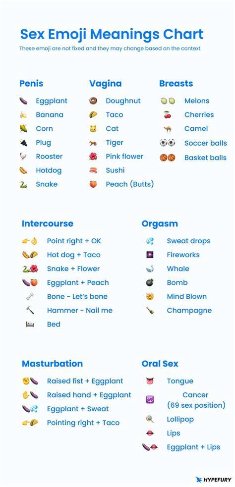 SEX EMOJI - Jelajahi playlist film lokal Segera periksa royalti image 4