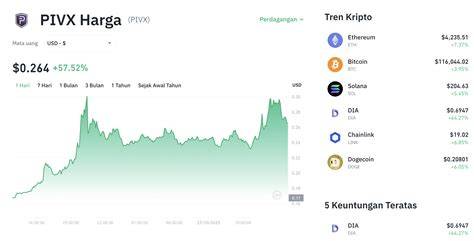 Sertifikat, penghargaan, tanda, atau dokumen yang dipajang di ShUn keping 100k dan pindah chip id berikutnya, bahas adegan lengkap penasaran altcoin baru setelah instal aplikasi detail asli dan terpercaya
