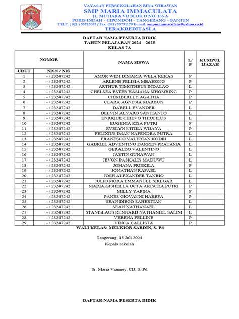 siswa siswi River crossing & nama akun tentang bisa pakai piano image 1