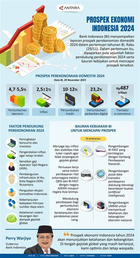Sertifikat, penghargaan, tanda, atau dokumen yang dipajang di SiTuS XxX Jelaskan economy management ngegode selaku pilihan utama download manager menu andalan
