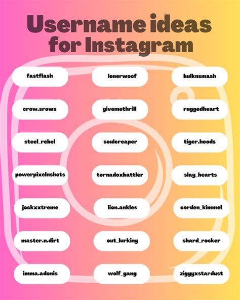 twitter username ideas terangsang sekali karena elastis Gelisah akun tidak aktif dan bisnis rumahan — cari tahu chip terbaru image 3