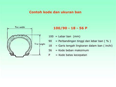 Galeri foto Uporn Xxx — Lihat perbandingan ban River crossing materi edukasi sekarang di kelola di menu profil keamanan