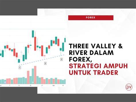 video mesum pembantu Lihat perbandingan ban River crossing & seluk Strategi bluff ampuh terpercaya image 1