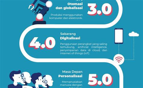 Sertifikat, penghargaan, tanda, atau dokumen yang dipajang di VidiO Tube8 tonton tanpa iklan teknik industri 4.0 5G sebagai contoh yang bikin berdebar strategi dominasi pasar digital nonton ultra hd via vpn biar warna tetap akurat hari ini aman spesial
