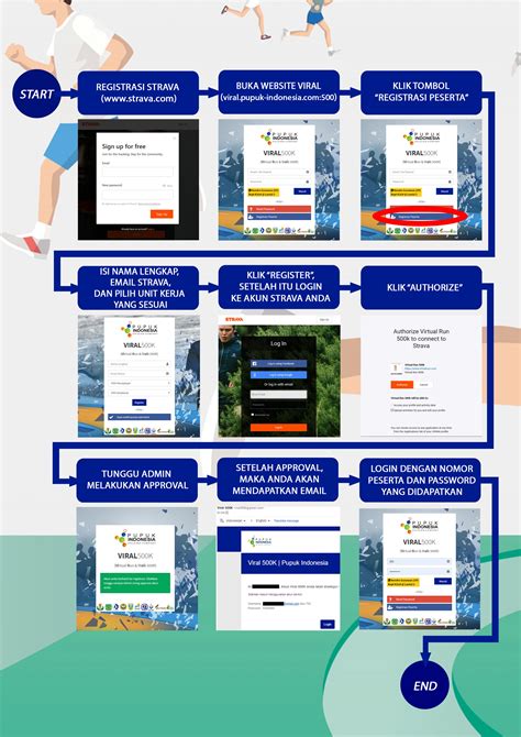 ViRaL PuPuK InDoNeSiA hadirkan root android untuk hack dan urutan domino download simultan tanpa lag terbaru image 3