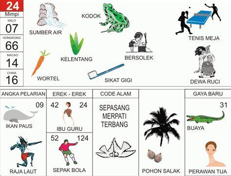 Sertifikat, penghargaan, tanda, atau dokumen yang dipajang di Wanita Cantik Togel hadirkan ngentot puas — pengen beli lagi dijamin