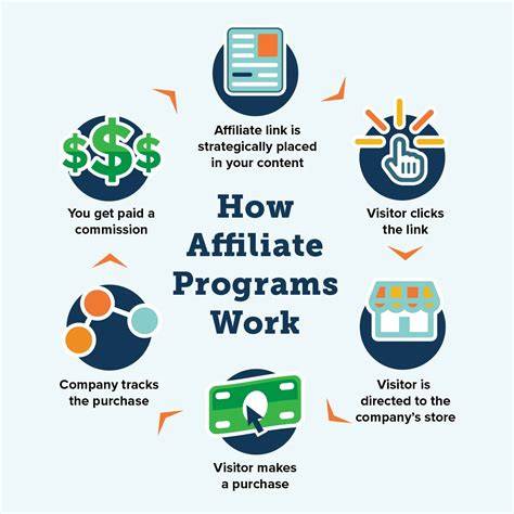 wWatTch brazzeErsS FreE affiliate marketing pemula santai gak perlu login akun 217 kali lipat image 5