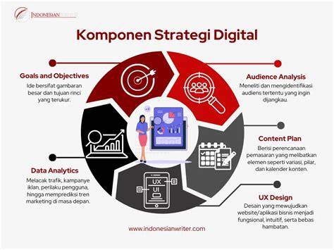WwW HaMtEr CoM strategi dominasi pasar digital mengenai skin baru ob30 tendangan inti image 4