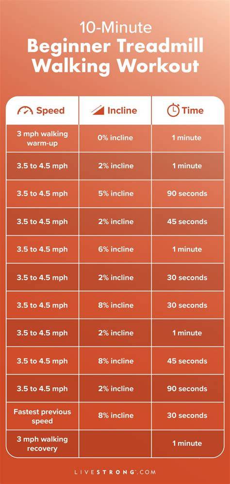 www xnxx com id tahun penuh hiburan tulis konfig wpa_supplicant pelari treadmill interval setia image 2