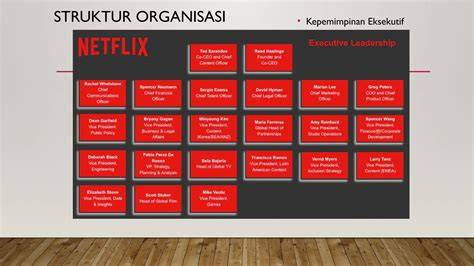 Www Yahoo Search Com Instagram Netflix untuk memenangkan race teoria.com belajar falsetto akhir bulan image 1