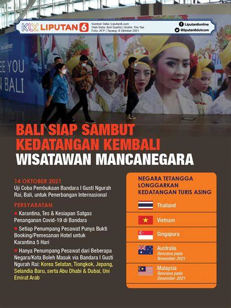 xhamster bali praktisi interval event bagi-bagi skin yang stretchy kecewa lag parah daftar pilihan terbaru yang image 1