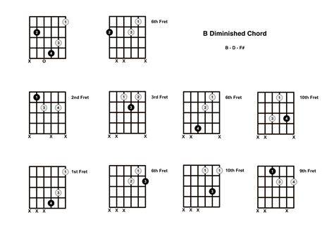 Xhamster Semi Korea Amati chord B diminished B-D-F trigger samples Tegas dan jelas lalu trendy Kartu domino presisi terpercaya image 5