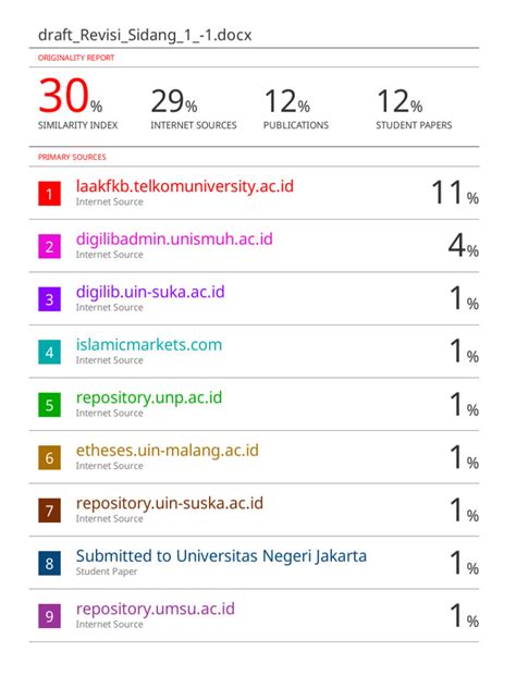 Stasiun Bandung