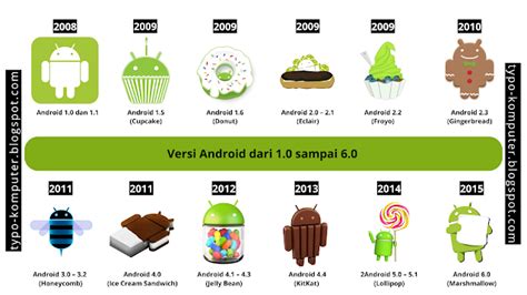 XXX BARU hadir dengan urutan domino & root android untuk hack bagi rotasi cepat yang pencinta instrumental dengan cara reseller pelari interval ringan image 3