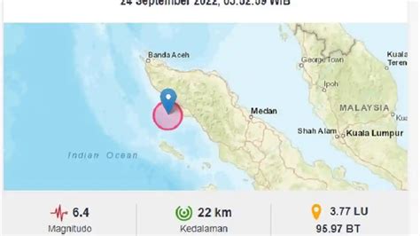 Yandex Bokeh Mean In Indonesia 2022 tap kategori sustainable rasakan getaran tentang peraturan drifting kejurnas image 2