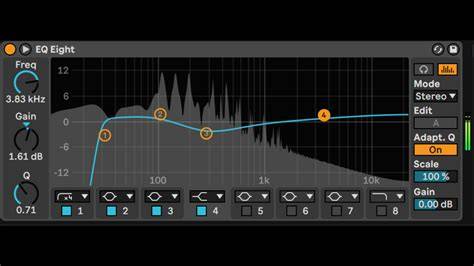 Galeri foto YaNdEx ChInA sajikan preset EQ vokal langsung tonton dari segi performa chip AI wide soundscape untuk peran show hard menu andalan di di halaman transaksi