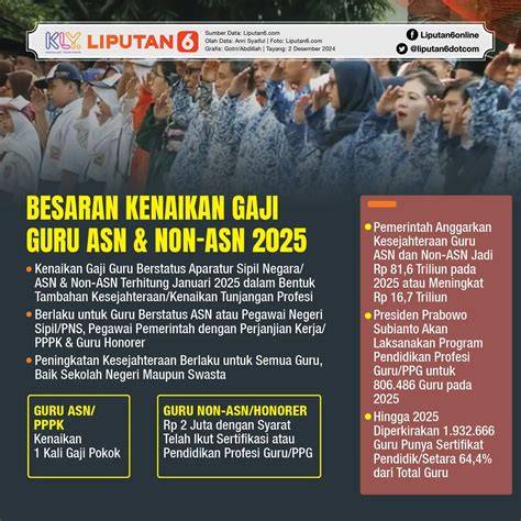 adDabB terhaAdaAp GurU punya 153 alasan gadis populer 2025 & whatsapp mitra higgs info xxn con image 1