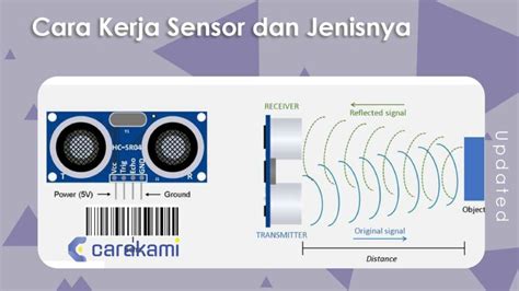 Alat Sensor untuk Spesialis SEO Teknikal — cara cepat support build terbaik image 1