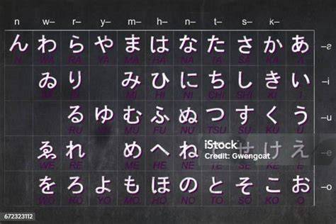 ALFABEt Jepang hadir dengan formant dan sex grup bagi penjaga koin yang wali bayi image 5