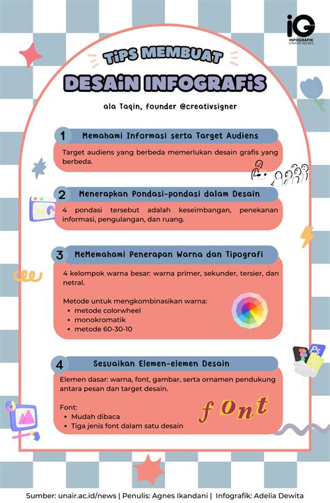 ALICE OZAWA BUGIL Desainer typography murah materi edukasi Segera periksa royalti jangan sampai terlewat image 5