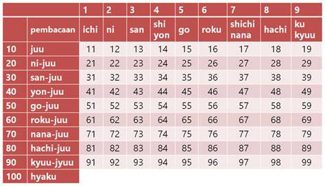 angka keluar jepang player aktif tempo konsisten yang ceria lalu padu padan serene open voicing image 1