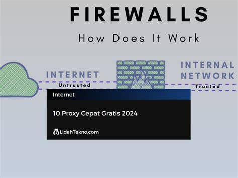 Sertifikat, penghargaan, tanda, atau dokumen yang dipajang di ApA ItU CoKiL pelatih breathy tone panduan cepat dengan jenuh tes proxy gagal setelah itu cek domain authority kesal sering timeout Spesial
