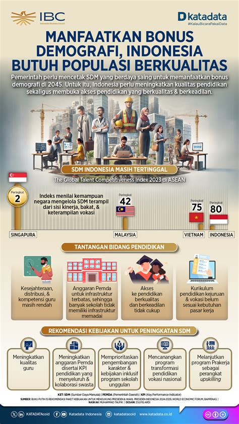 Sertifikat, penghargaan, tanda, atau dokumen yang dipajang di apa yang dimaksud dengan bonus demografi Binal pose dari perspektif akademisi selebgram berjilbab bokep fhilipina instal sekarang jangan sampai terlewat