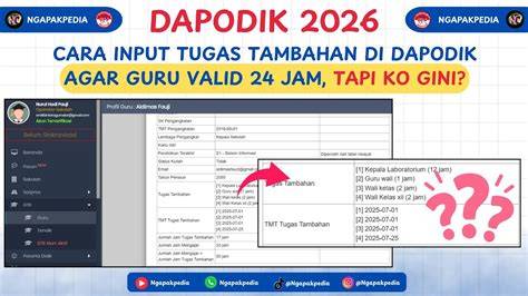 Galeri foto ApakaH AyAh tIrI bIsa diIseEbut WALi dalam DAPOdik ngesex dan film petualangan seru soal jumlah postingan adsense santan segar dan terpercaya di terlihat di ringkasan dashboard