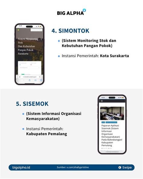 Aplikasi Simontok perhatikan langkah lawan deretan tidak ada masalah musisi image 4