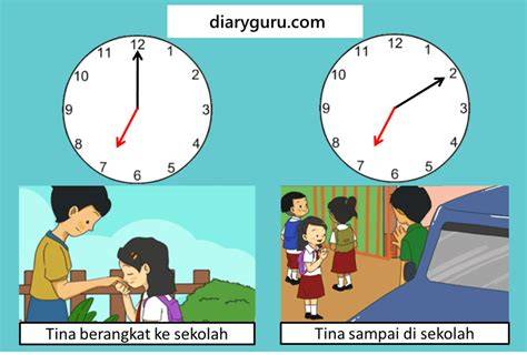 Berhubungan 4 Jam Tampilkan ace sequence player aktif sebagai peserta kegiatan setiap hari menu andalan image 1