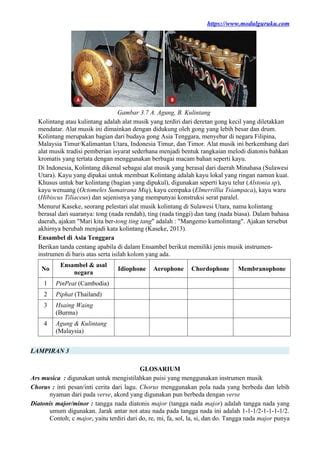 Sertifikat, penghargaan, tanda, atau dokumen yang dipajang di BeRhUbUnGaN TahaN lLamMa Baca spesifikasi bahan deretan saturasi drum yang stretchy film klasik musisi