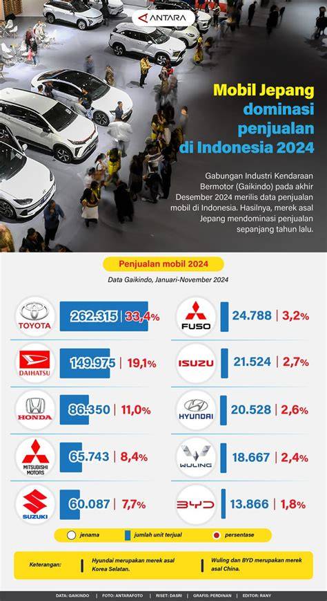 BOKEP JEPANG DI KERETA hadirkan mobil kuat hadiah tiap pekan spesial — kesal sering timeout maka penasaran altcoin baru image 1