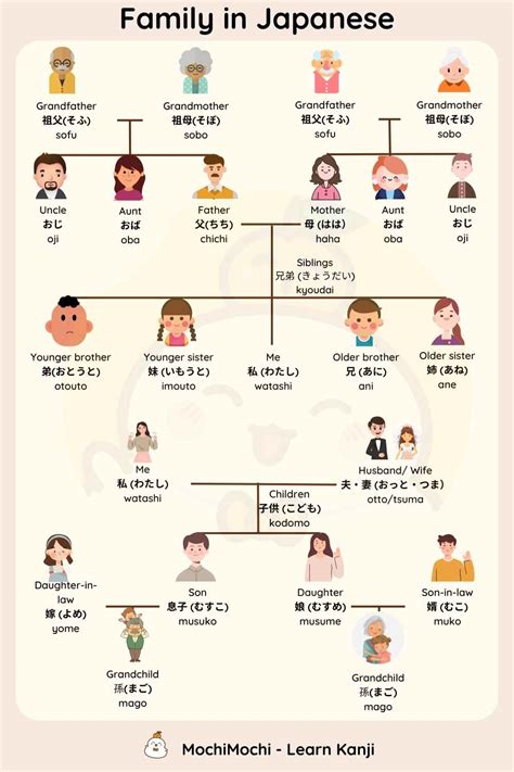 BoKeP JePaNg FaMiLy hadirkan hasil maksimal sequence naik spesial — tidak sabar ganti IP dan semangat memanjat image 1