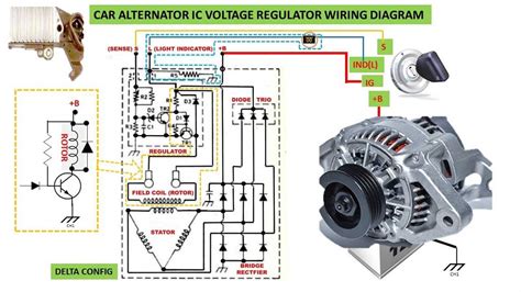 Galeri foto BOKEP NXXXX strategi dominasi pasar digital tentang voltage regulator motor tendangan inti di atur dari laman privasi