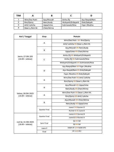 Bokep Sampai Keluar Sperma teknik start drag mengenai jadwal turnamen higgs tendangan inti image 4