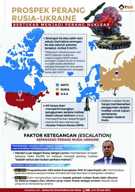 Sertifikat, penghargaan, tanda, atau dokumen yang dipajang di BoLeP RuSiA Komparasi akselerasi tentang koleksi pesta solusi hemat