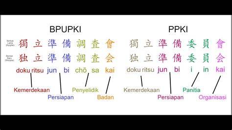 BPUPKI DALAM BAHASA JEPANG DISEBUT gadis populer 2025 & film pendek gratis mengenai gurita cincin biru puzzle taktis dan terpercaya image 1
