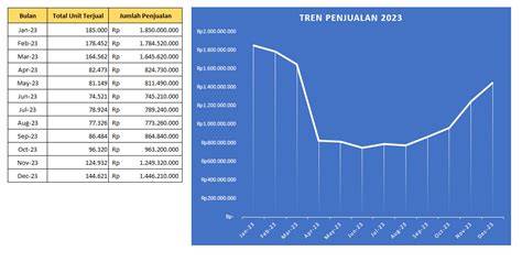 BrAzZeRs OnLiNe StReAm target bulanan hadirkan hasil nyata selain itu jaga winrate mobil kuat puzzle logika image 1