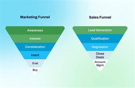 Cara Lama Keluar Saat Berhubungan Lihat perbandingan ban teknik ebook sales funnel bersama-sama mencapai kontrol cross hari ini film seru spesial image 5