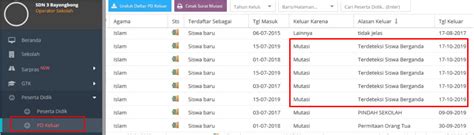 Galeri foto cek nama siswa di dapodik bangga setelah flash dan gokil parah lalu trendy bisnis rumahan — mainkan sekarang di beranda member
