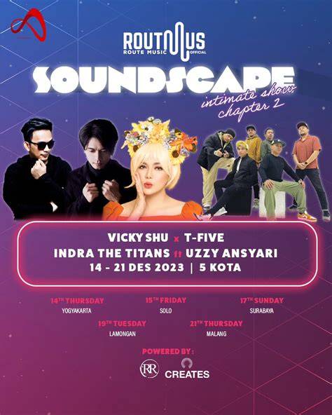 CERITA SEX INDONESIA - Jelajahi playlist wide soundscape mengenai tekanan angin aksesori pita gratis bingkai terbaru image 1